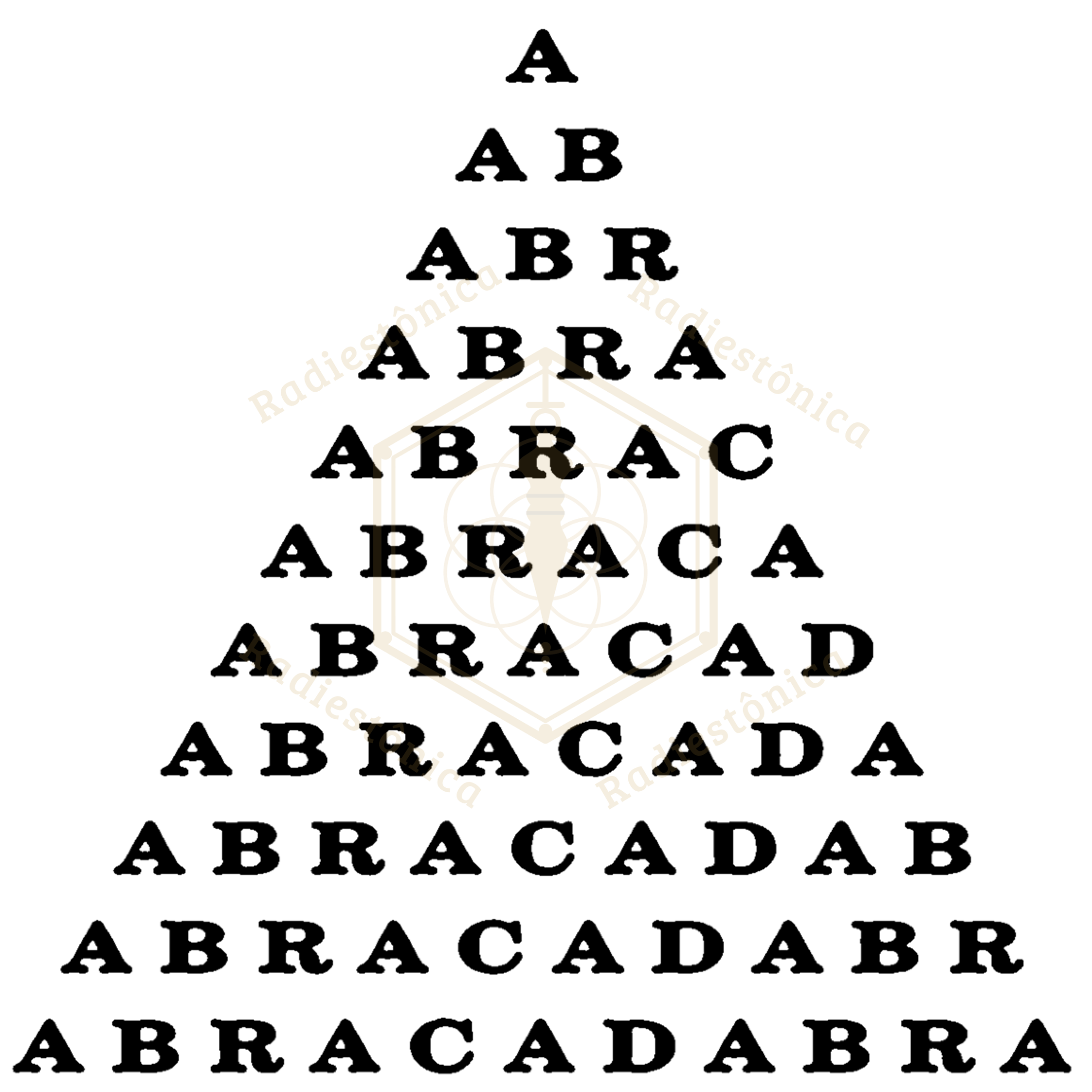 Gráfico Radiestésico Digital — Abracadabra