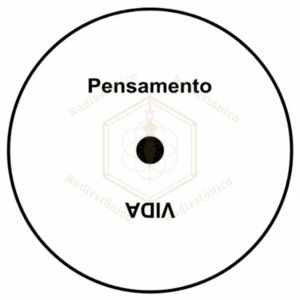 Gráfico Radiestésico Digital — Rejuvenescimento (Servranx)