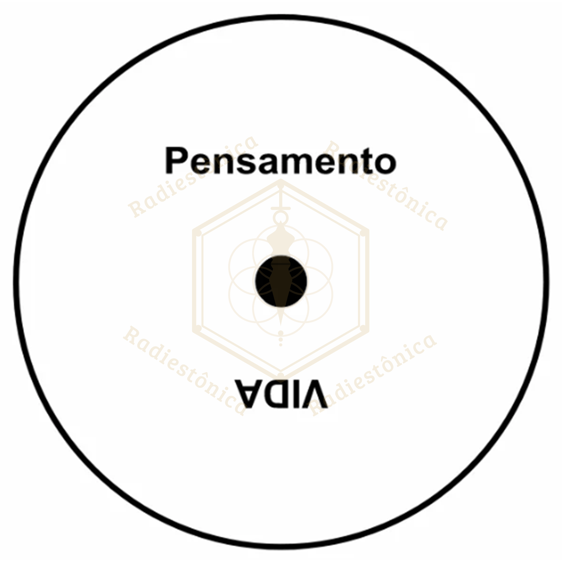 Gráfico Radiestésico Digital — Antidepressão Servranx