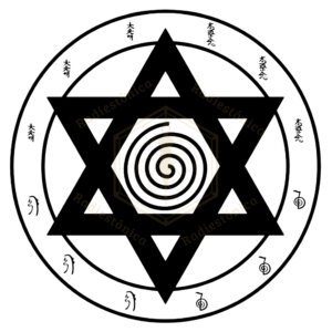 Gráfico Radiestésico Digital — Emissor Energia Reiki