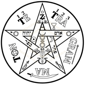 Gráfico Radiestésico Digital — Tetragrammaton