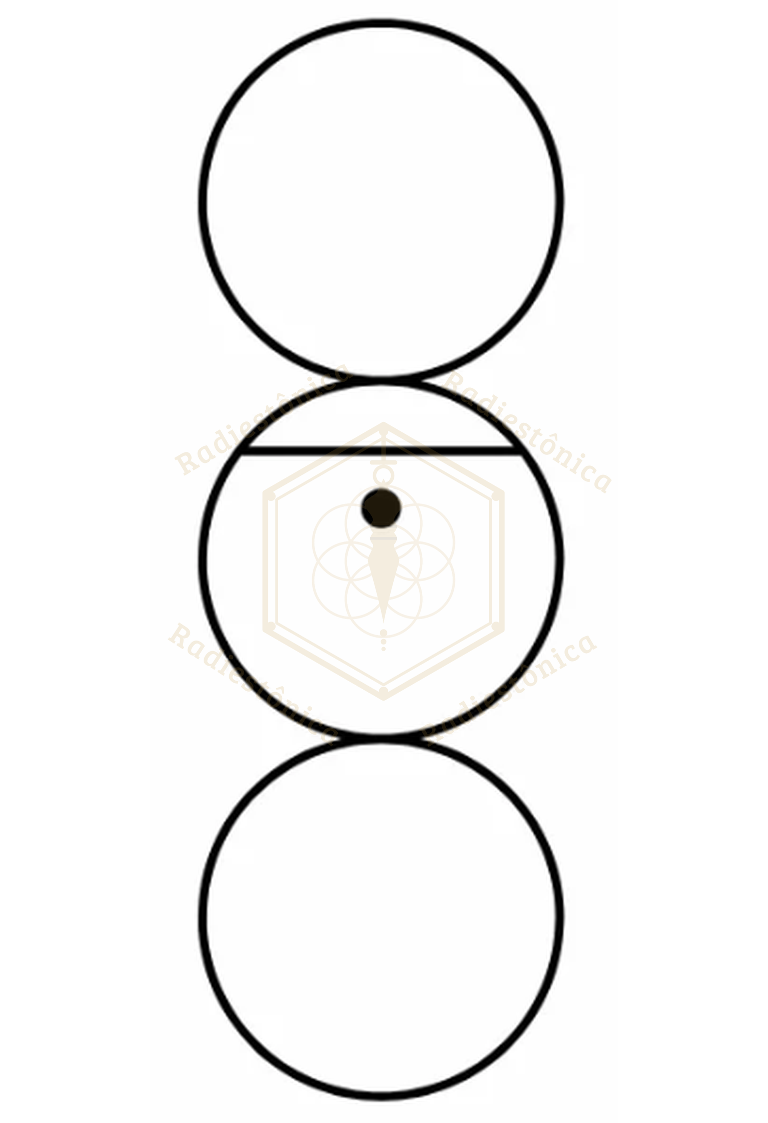 Gráfico Radiestésico Digital — Tri Círculo
